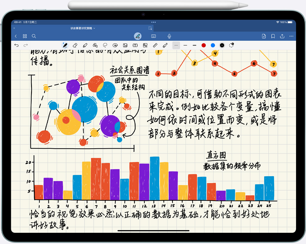 附有 Apple Pencil Pro 的 iPad Air 屏幕上显示着手写笔记和图表。