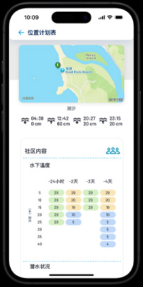 潜水计划中显示当地的潜水条件和社群反馈的相关信息。