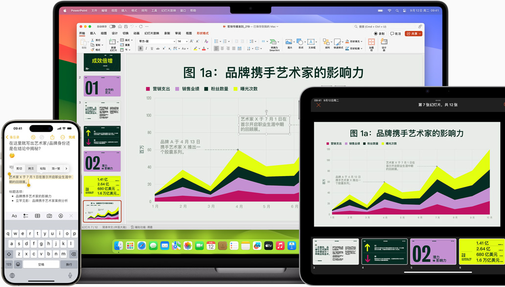 iPhone、MacBook 和 iPad 屏幕上显示备忘录和 Microsoft PowerPoint