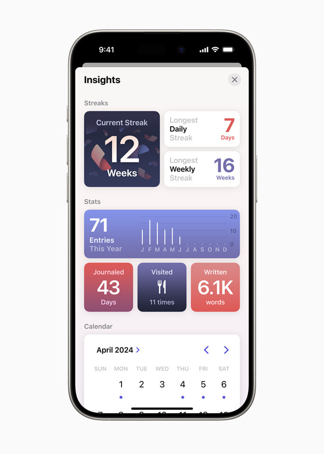 iPhone 15 Pro 显示手记 app 中的洞察视图，包括日记纪录、条目数据和日历。
