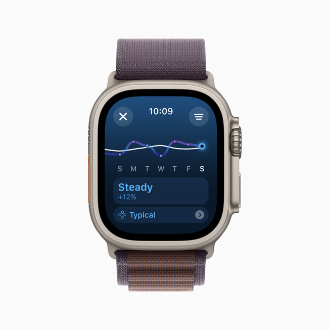 Apple Watch Ultra 显示用户的训练量，分类为“Steady”。