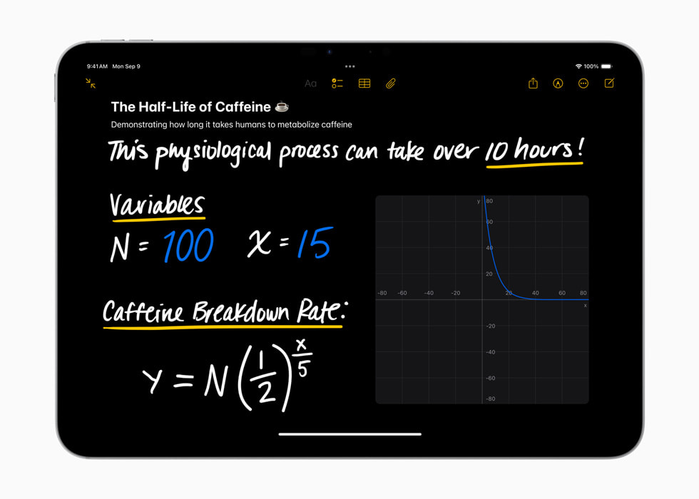 iPad Pro（11 英寸）上显示着手写的数学表达式。