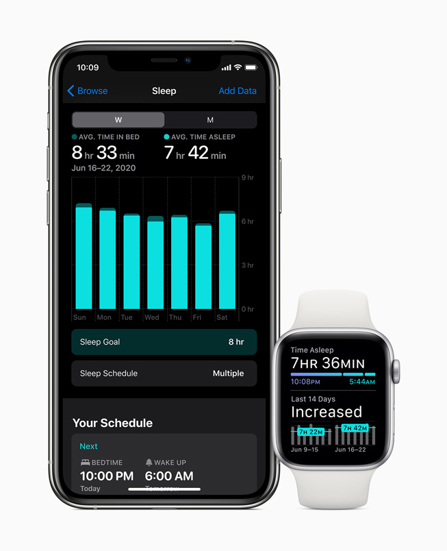 Apple Watch Series 5 上显示睡眠追踪功能。