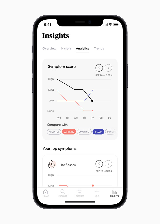 iPhone 12 展示 Caria app 的 Insights (数据洞悉) 板块。