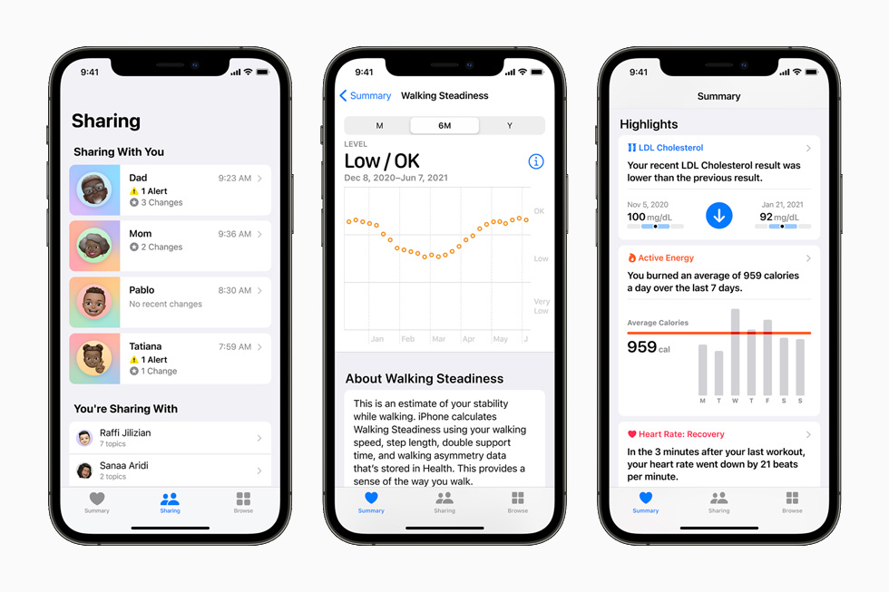 iPhone 12 Pro 分别展示 Apple 全新的健康 app 共享、步行稳定性和趋势功能。