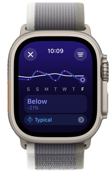 Apple Watch Ultra 屏幕显示一周的训练负荷趋势为“降低”