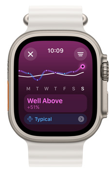 Apple Watch Ultra 屏幕显示一周的训练负荷趋势为“显著提高”