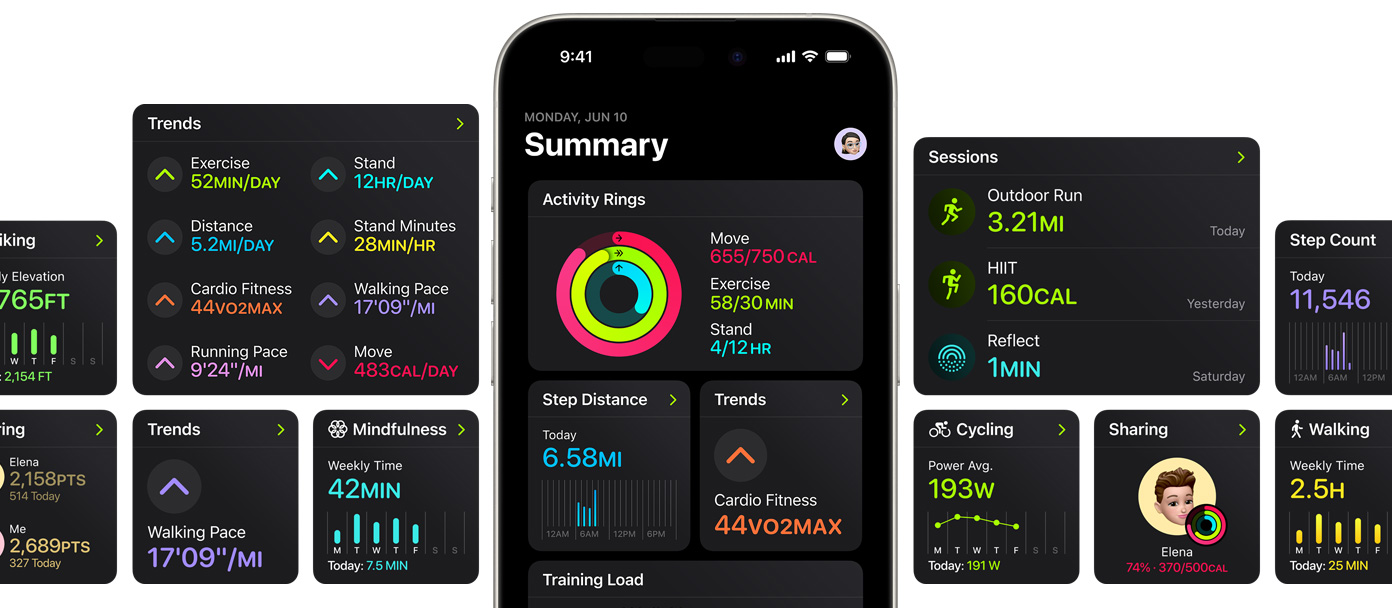 一部 iPhone 在居中位置，多个屏幕围绕，展示健身 app 中概要页面的自定义选项
