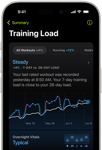 iPhone 屏幕显示上次评级的训练项目的训练负荷指标